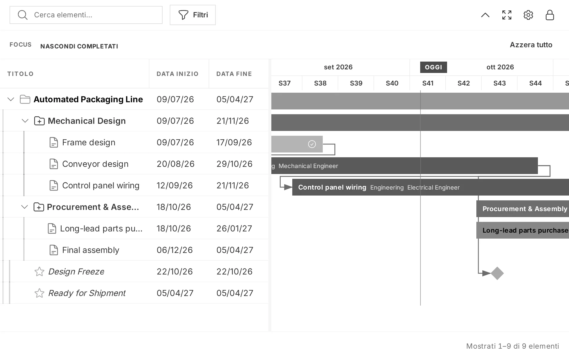 Diagramma di Gantt di una commessa: a sinistra l’albero di pacchetti di lavoro, attività e milestone con le date di inizio e fine, a destra le barre sulla linea temporale collegate dalle frecce delle dipendenze.